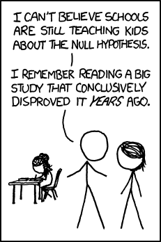Abbildung 1. XKCD-Comic zum Nullhypothesentesten.